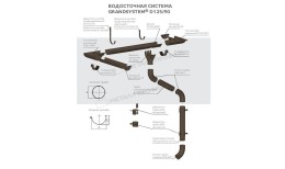 Держатель желоба карнизный МЕТАЛЛ ПРОФИЛЬ GRANDSYSTEM D125х132 Ral 9010