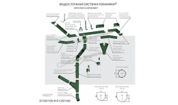 Держатель желоба карнизный МЕТАЛЛ ПРОФИЛЬ PURMAN BLACK EDITION D125х132 Ral 9005