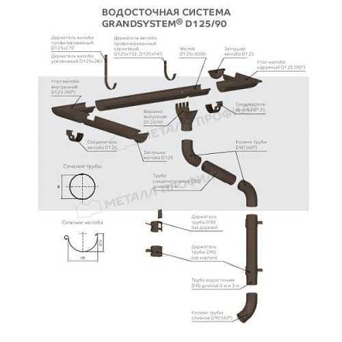 Держатель желоба МЕТАЛЛ ПРОФИЛЬ GRANDSYSTEM D125х280 Ral 9010