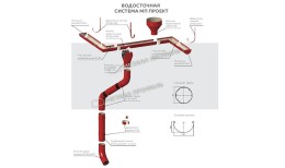 Колено сливное МЕТАЛЛ ПРОФИЛЬ ПРОЕКТ D150 Ral 3011