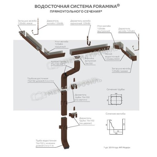 Колено трубы МЕТАЛЛ ПРОФИЛЬ БЮДЖЕТ 76х102 Ral 7024