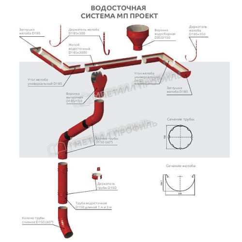 Труба водосточная МЕТАЛЛ ПРОФИЛЬ ПРОЕКТ D150х1000 Ral 3011