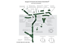 Угол желоба наружный МЕТАЛЛ ПРОФИЛЬ Foramina PUR D150 Ral 7024
