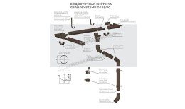 Угол желоба наружный МЕТАЛЛ ПРОФИЛЬ GRANDSYSTEM D125х90 градусов Ral 8017